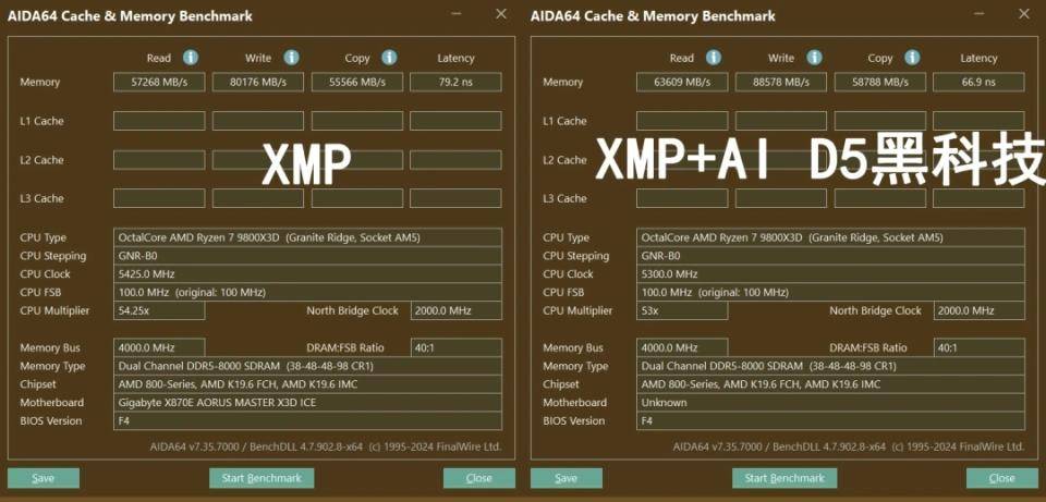 X3D系列主板免费提升游戏性能开元棋牌高端主板“模范生”技嘉(图7)
