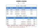 新时刻表查询(不断更新中)ky开元棋牌北